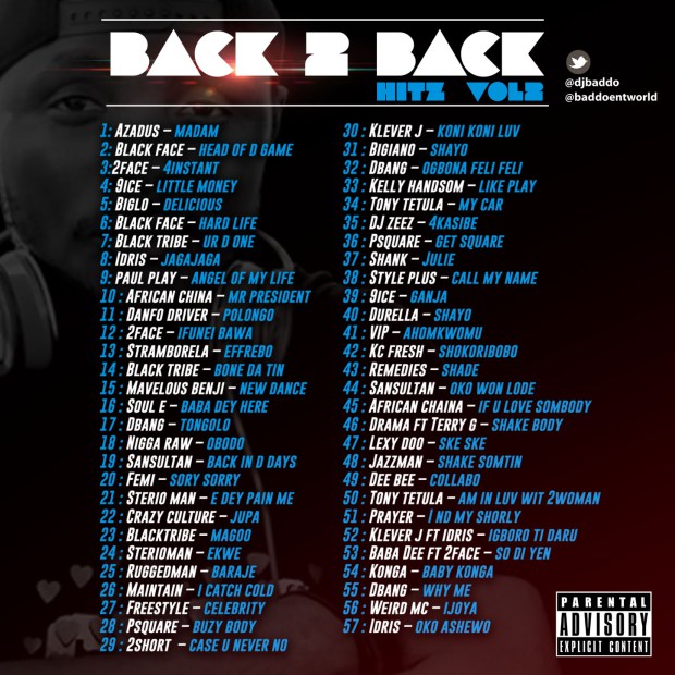 Mixtape: Dj Baddo – Naija Back 2 Back Hitz Mix Vol 1 [@DJBADDO]